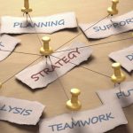 Tư Duy Chiến Lược Để cuộc đời không trôi đi lãng phí